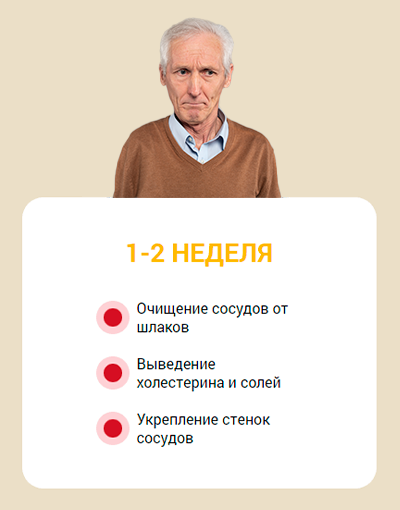 Результат применения Артерол